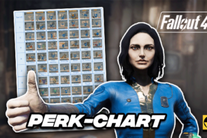 Fallout 4 Special Chart & Perk List