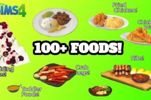 Sims 4 Custom Food CC Recipe & Cooking Mods