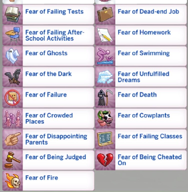 Influence of Traits and Fears: