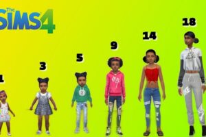 Sims 4 Age Mods