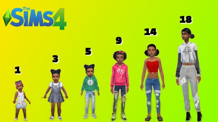 Sims 4 Age Mods